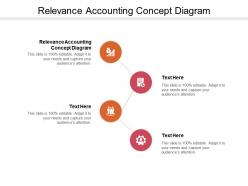 Relevance accounting concept diagram ppt powerpoint presentation summary show cpb