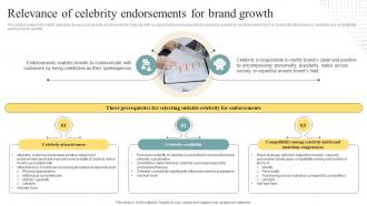 Relevance Of Celebrity Endorsements For Brand Growth Brand Personality Enhancement
