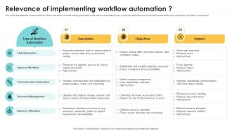 Relevance Of Implementing Workflow Automation Navigating The Digital Project Management PM SS