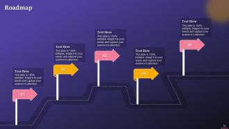 Relevance Of Unity Platform In Spatial Computing Training Ppt