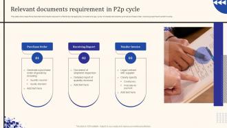 Relevant Documents Requirement In P2p Cycle