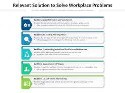 Relevant solution to solve workplace problems