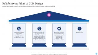 Reliability As Pillar Of Cdn Design Cdn Edge Server Ppt Styles Format Ideas