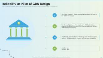 Reliability As Pillar Of Cdn Design Delivery Network Ppt Styles Infographics