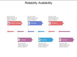Reliability availability ppt powerpoint presentation file show cpb