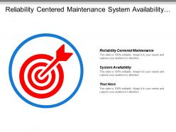Reliability centered maintenance system availability life cycle costing