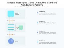 Reliable messaging cloud computing standard architecture patterns ppt presentation diagram