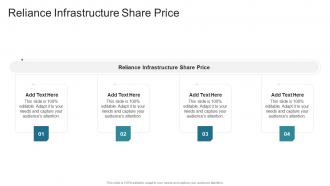 Reliance Infrastructure Share Price In Powerpoint And Google Slides Cpb