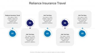 Reliance Insurance Travel In Powerpoint And Google Slides Cpb