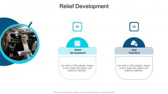 Relief Development In Powerpoint And Google Slides Cpb