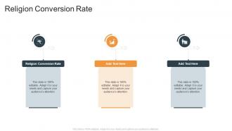 Religion Conversion Rate In Powerpoint And Google Slides Cpb