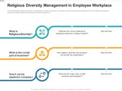 Religious Diversity Management In Employee Workplace