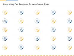 Relocating our business process icons slide ppt powerpoint presentation infographics inspiration
