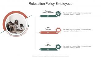 Relocation Policy Employees In Powerpoint And Google Slides Cpb