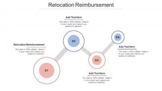 Relocation Reimbursement Ppt Powerpoint Presentation Infographics Introduction Cpb