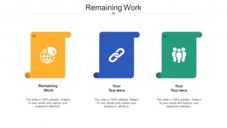 Remaining Work Ppt Powerpoint Presentation Model Sample Cpb ...
