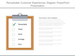 Remarkable customer experiences diagram powerpoint presentation