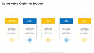Remarkable Customer Support In Powerpoint And Google Slides Cpb