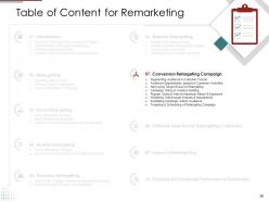 Remarketing powerpoint presentation slides