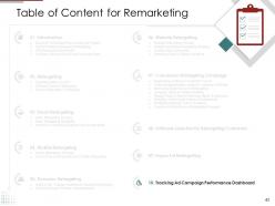 Remarketing powerpoint presentation slides