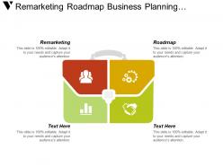 Remarketing roadmap business planning alternative investment return investment