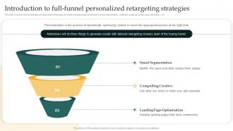 Remarketing Strategies For Maximizing Sales Introduction To Full Funnel Personalized Retargeting Strategies