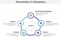 Remarketing vs retargeting ppt powerpoint presentation styles example introduction cpb