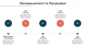Remeasurement Vs Revaluation In Powerpoint And Google Slides Cpb