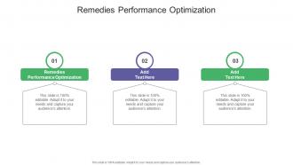 Remedies Performance Optimization In Powerpoint And Google Slides Cpb