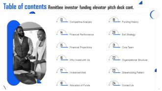 RemitBee Investor Funding Elevator Pitch Deck Ppt Template Template Interactive