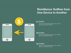 Remittance outflow from one device to another