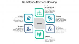 Remittance services banking ppt powerpoint presentation layouts master slide cpb