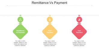Remittance Vs Payment Ppt Powerpoint Presentation Model Slide Portrait Cpb