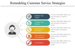 Remodeling customer service strategies powerpoint slide designs