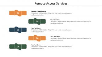 Remote Access Services Ppt Powerpoint Presentation Gallery Slide Download Cpb