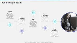 Remote Agile Teams In Powerpoint And Google Slides Cpb