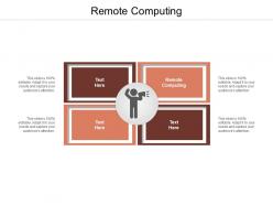 Remote computing ppt powerpoint presentation summary clipart cpb