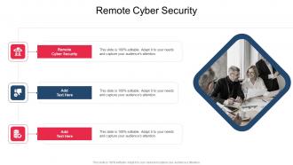 Remote Cyber Security In Powerpoint And Google Slides Cpb