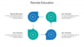 Remote education ppt powerpoint presentation ideas templates cpb