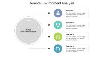 Remote environment analysis ppt powerpoint presentation file icon cpb