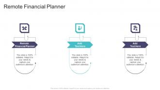 Remote Financial Planner In Powerpoint And Google Slides Cpb