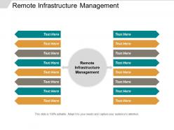remote_infrastructure_management_ppt_powerpoint_presentation_inspiration_example_file_cpb_Slide01