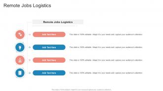 Remote Jobs Logistics In Powerpoint And Google Slides Cpb