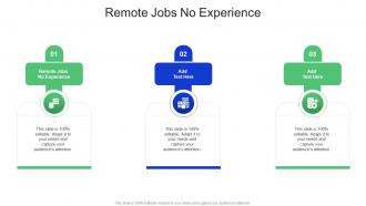 Remote Jobs No Experience In Powerpoint And Google Slides Cpb