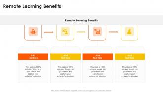 Remote Learning Benefits In Powerpoint And Google Slides Cpb