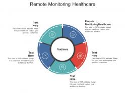 Remote monitoring healthcare ppt powerpoint presentation professional ideas cpb