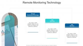 Remote Monitoring Technology In Powerpoint And Google Slides Cpb