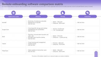 Remote Onboarding Software Comparison Matrix