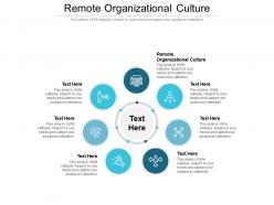 Remote organizational culture ppt powerpoint presentation summary example cpb