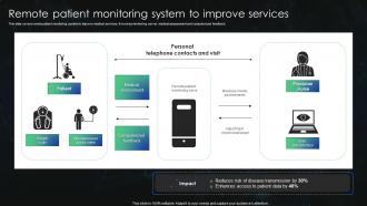 Remote Patient Monitoring System To Improve Services Optimizing Health Information